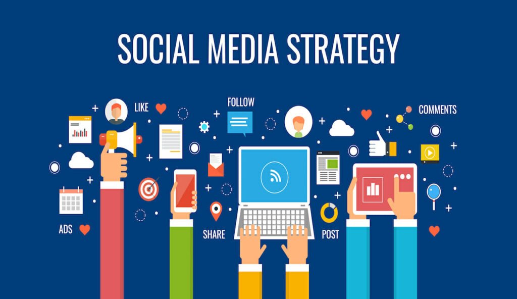 Social Media marketing strategy concept